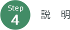 説明